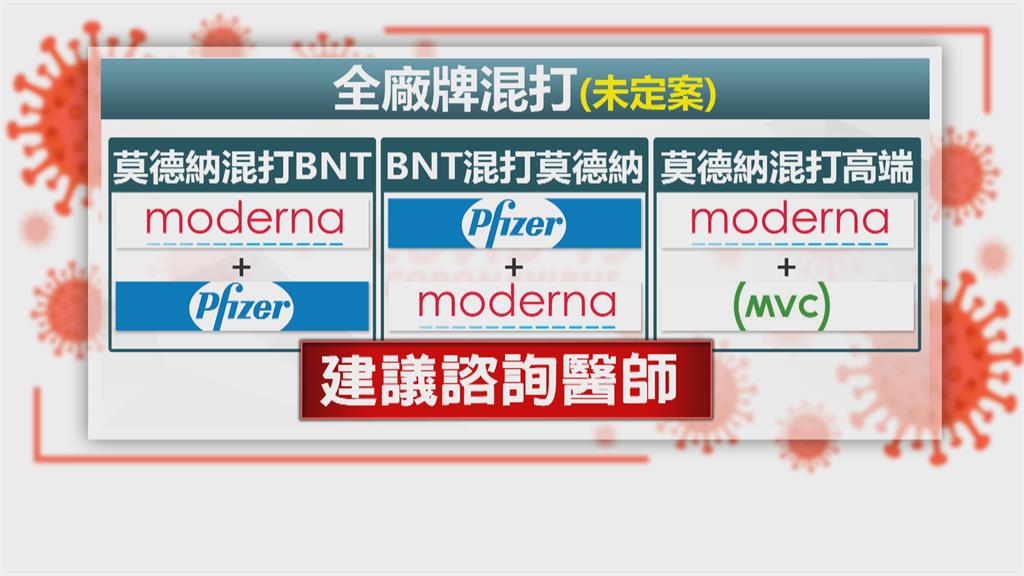 ACIP通過多種混打組合　有望開放「全廠牌混打」