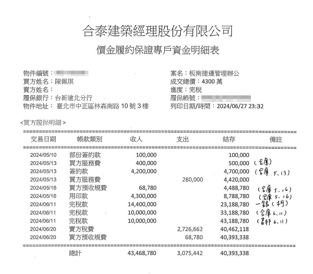 快新聞／陳佩琪認購買辦公室「思慮不周」　全家被追殺「家破人亡」