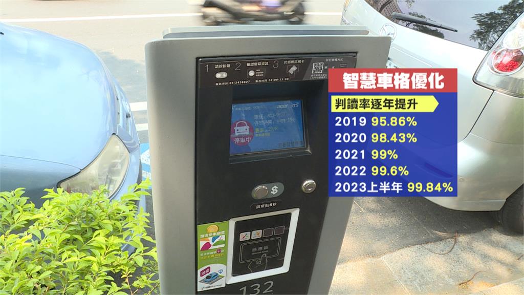我停車你繳費? 民眾「AI停車格」停車竟顯示前車車牌
