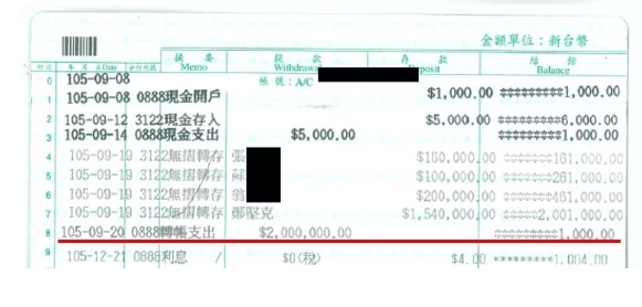 詹姆士慘了！爆空殼公司「帳戶剩1000」認罪道歉了　612字聲明曝光