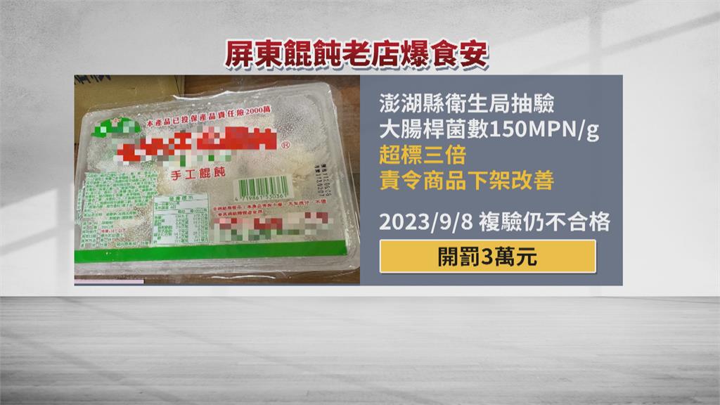 知名手工餛飩冷凍包大腸桿菌超標　衛生局罰3萬！下架200多盒