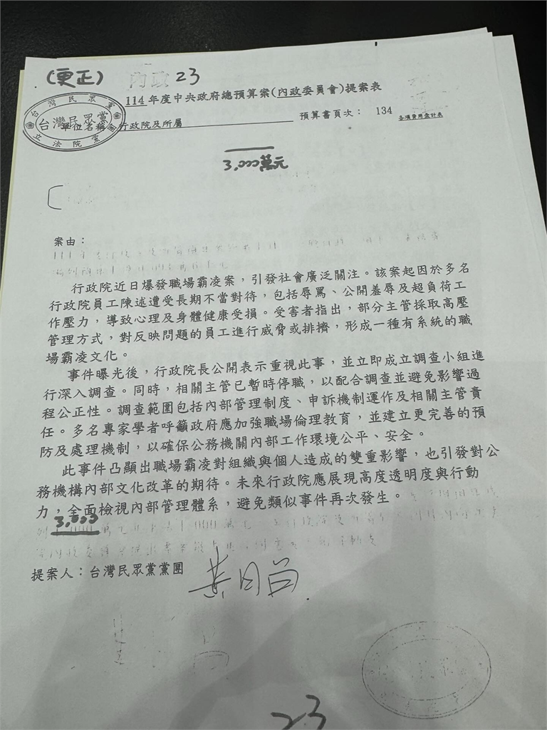 決完才看到提案單!林俊憲一看「兩片空白」怒吼:國家被這群人搞垮