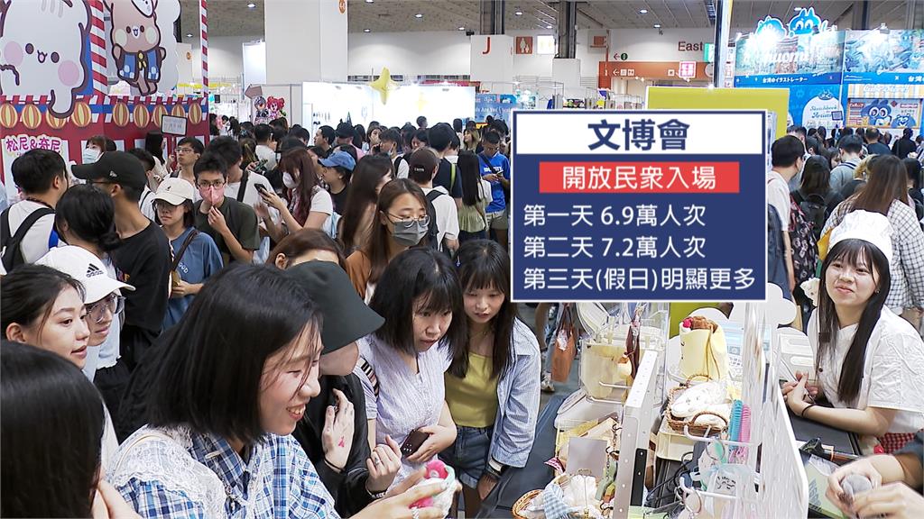 文博會人潮炸裂!入場等4小時 民眾搶人氣IP周邊
