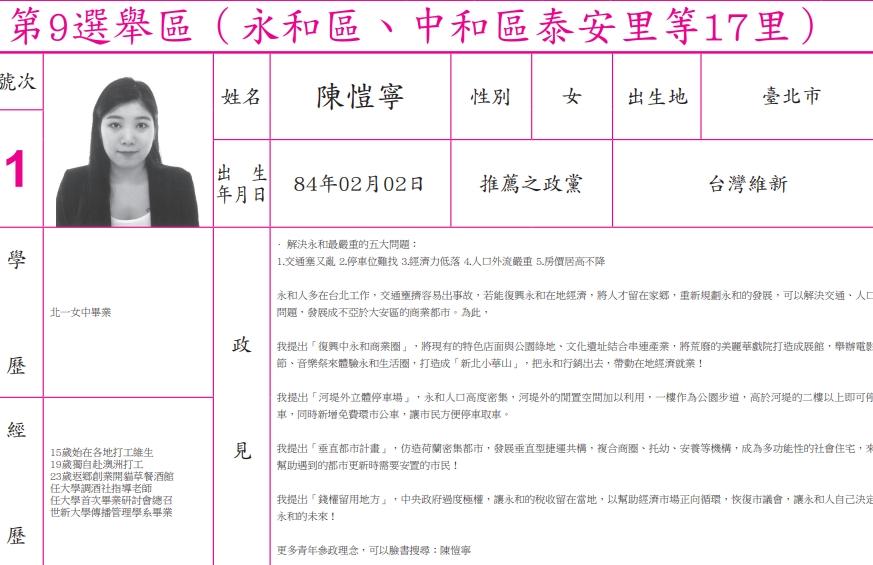 美腿辣穿「邪惡黑絲襪」拉票…正妹立委候選人爸爸是「假飛官外送員」!