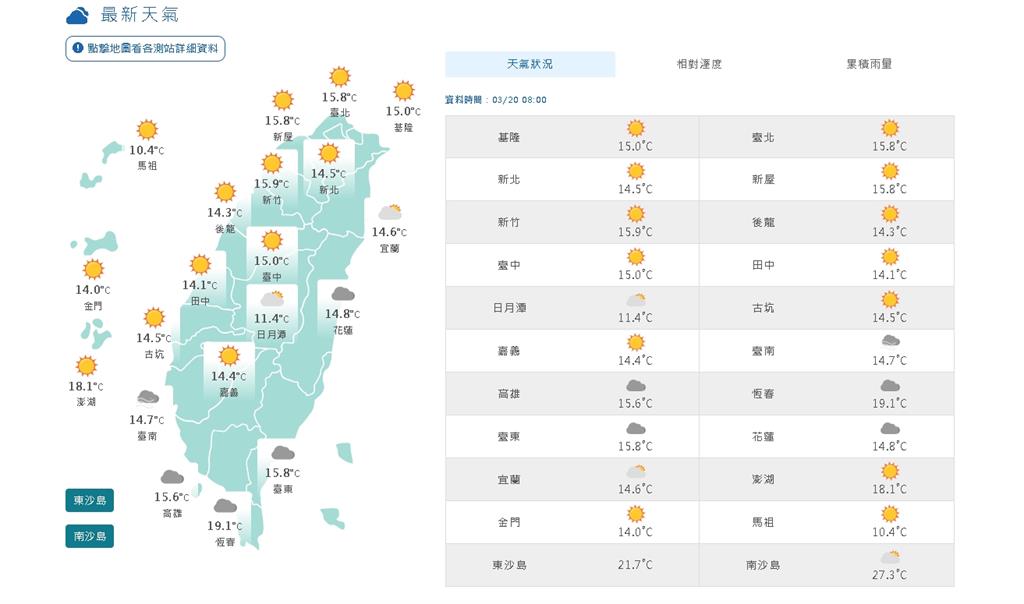 厚衣服還不能收!下一波「直逼強烈冷氣團」…專家示警:恐連凍4天