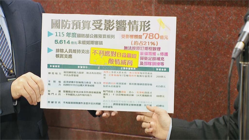 快新聞/藍白惡卡總預算害慘國安 徐斯儉:影響頭盔、防彈板等個裝增購