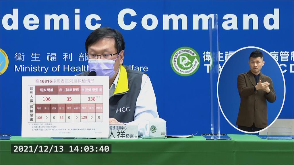 證實實驗室有些污染 黃珊珊:SOP出問題
