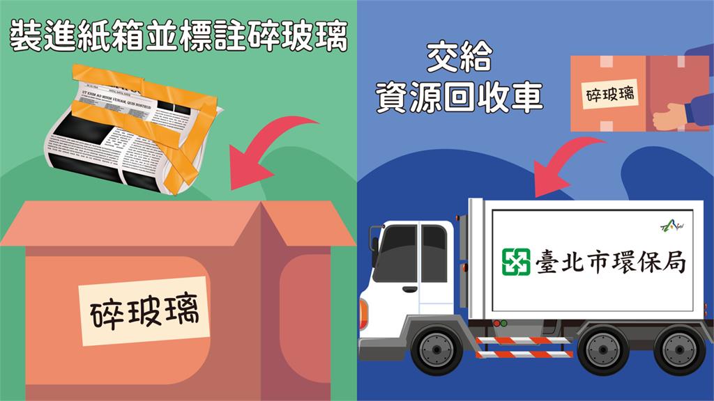 碎玻璃「這樣丟」恐吞6000罰單!環保局揭3步驟:包裹、裝袋、開口說