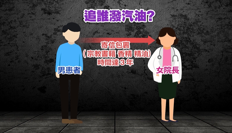 嫌犯疑為診所患者 犯案前還預告要來潑油