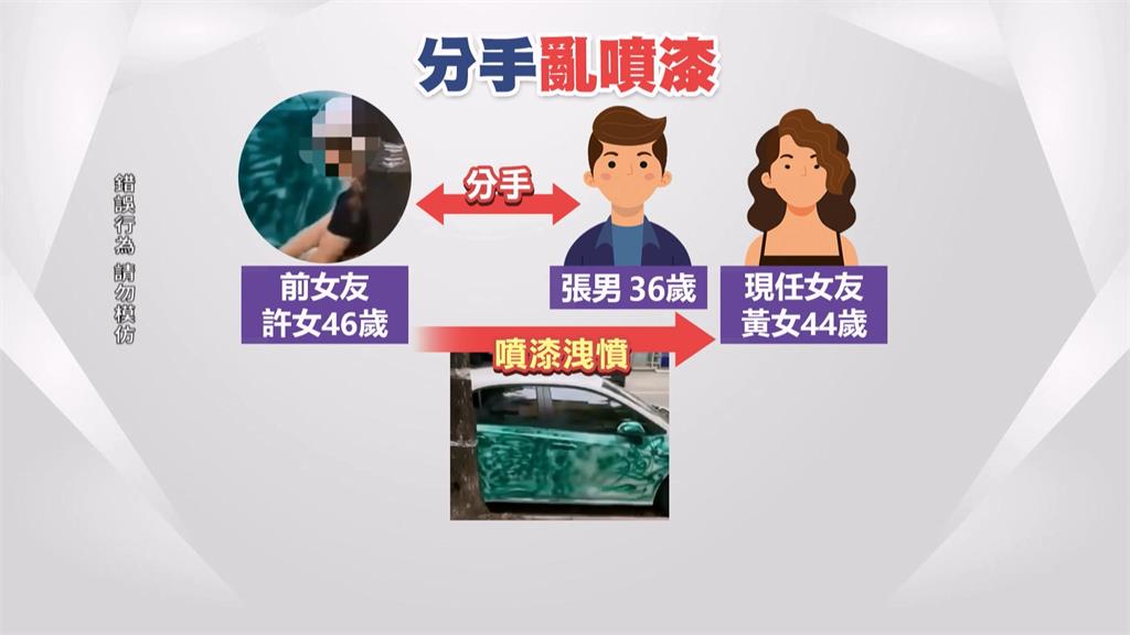 前男友結新歡生怨? 女噴漆塗鴉現任車輛挨告