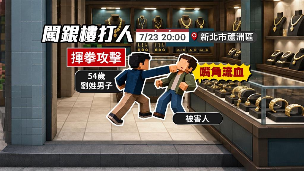 夜市驚魂！男失控衝夜市銀樓　「暴打民眾」警火速到場管束
