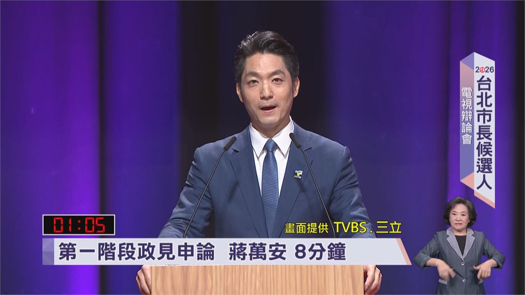 快新聞／蔣萬安提營養午餐免費「連台南都跟進」　黃偉哲嗆：辦那麼差還好意思講