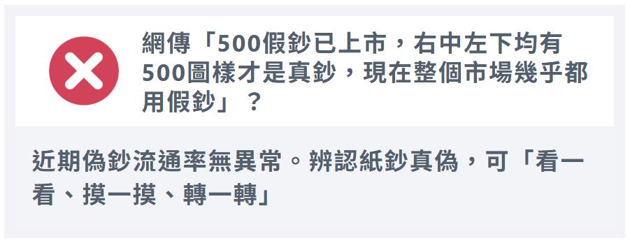 全台市場竟流竄「500元假鈔」？網瘋傳「真偽對比圖」央行出手打臉！