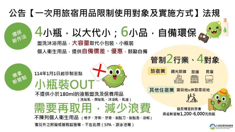 打包飯店備品遭酸「原來是那種人」　房務打臉「1原因」力挺：放心拿