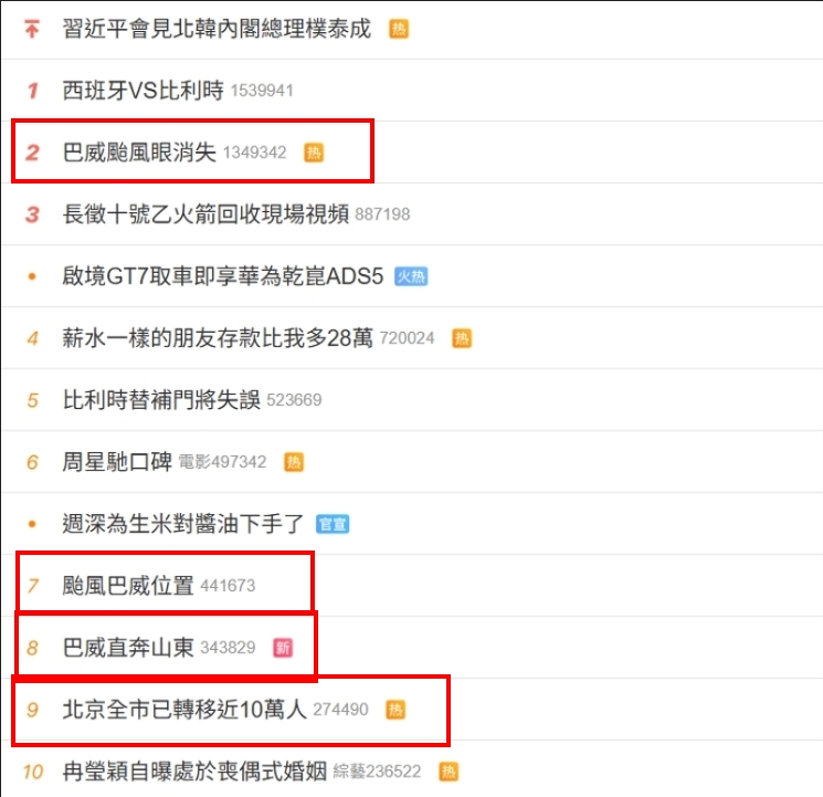 護國神山拒絕擋災！巴威颱風擦邊台灣「無損直衝中國」陸網怕到登熱搜：快轉彎