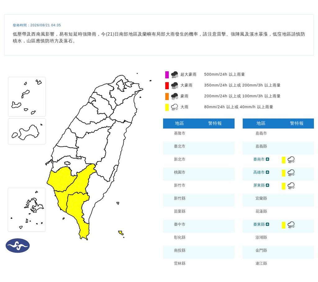 快新聞／真的要變天了！西南風對流旺盛　粉專示警「這件事」全台都躲不掉