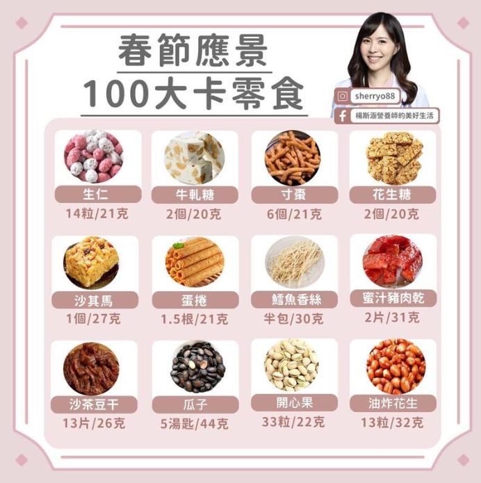 吃過不一定「叫出名字」!過年必吃「天公豆」長這樣 象徵新年脫胎換骨