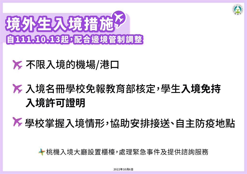 快新聞／境外生適用0+7！2日內快篩陰可到校　交通住宿規定一次看