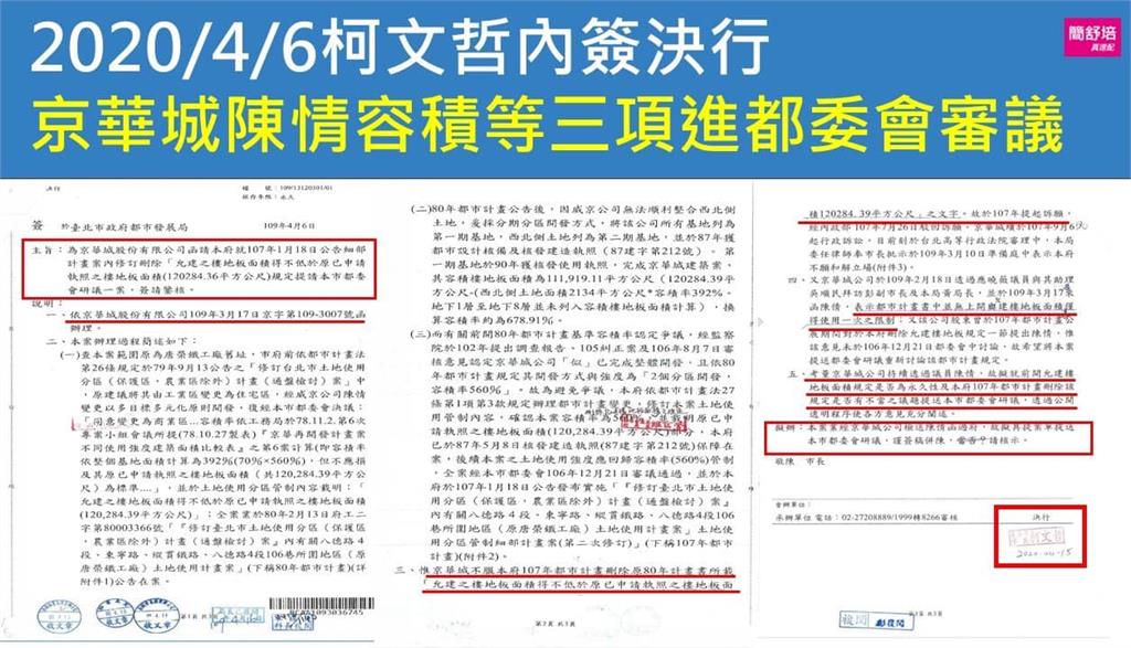 快新聞/秀柯文哲親自蓋章京華城案 簡舒培:說不知道是因為陳智菡忘記帶走了?