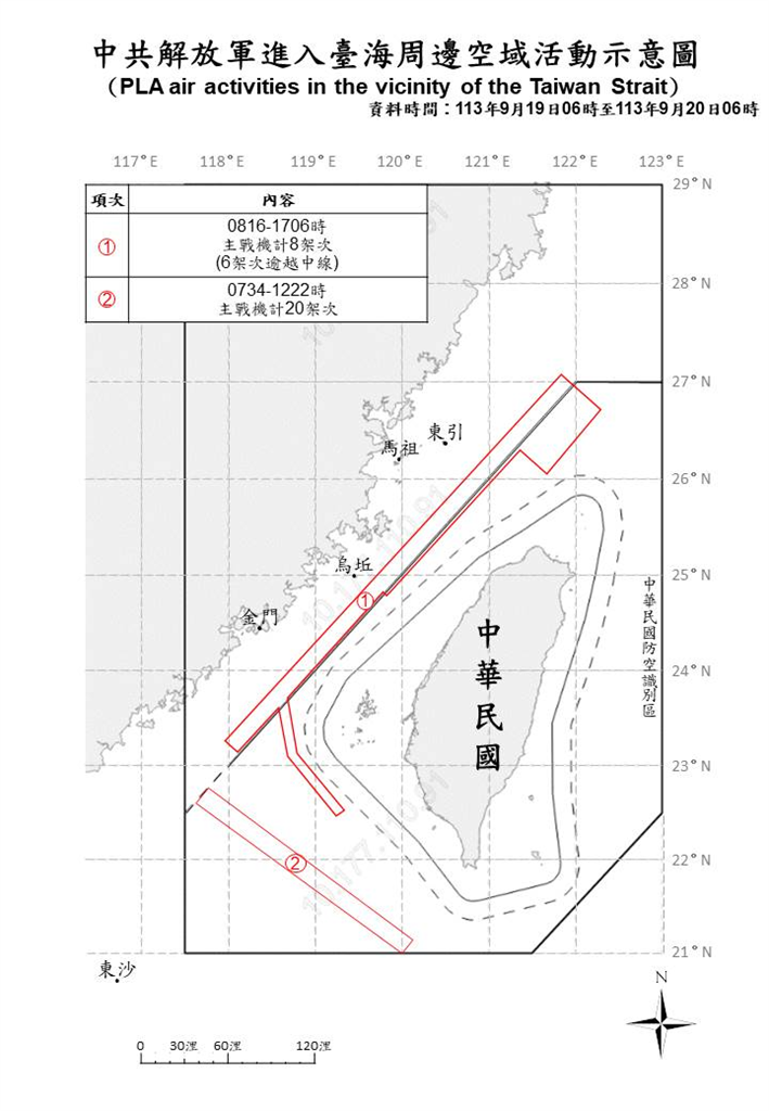 快新聞／中國派37機艦擾台　26架次逾越中線闖我空域