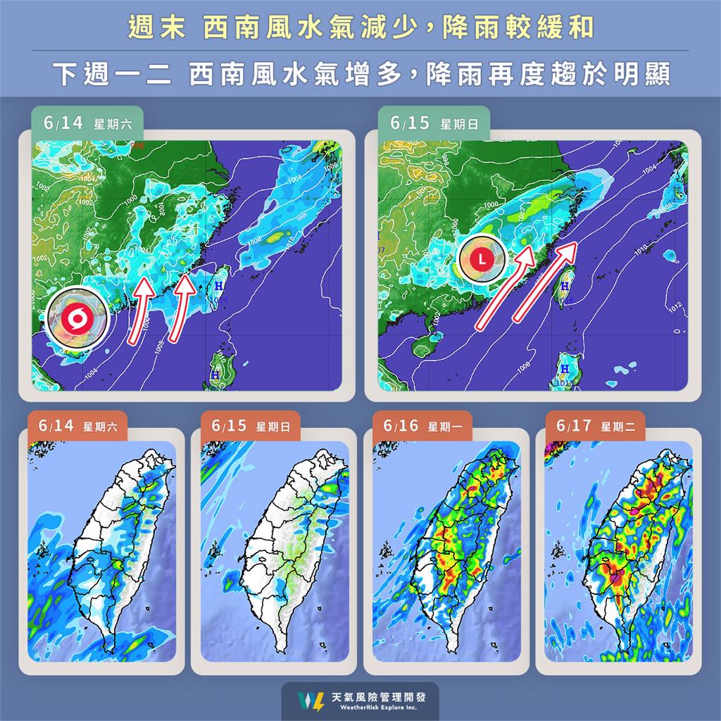 週末雨神暫停「陽光露臉飆高溫」!未來5日天氣變化、降雨區1次看