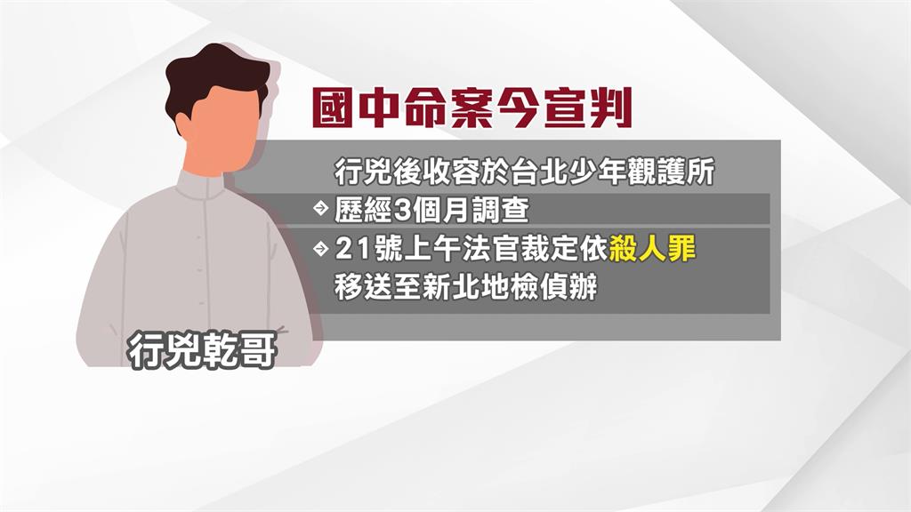 新北國中生割頸案裁定出爐 凶嫌「乾哥」依殺人罪偵辦