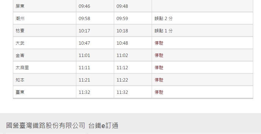 快新聞／台鐵1列自強號上午發生故障　疑遭乘客破壞