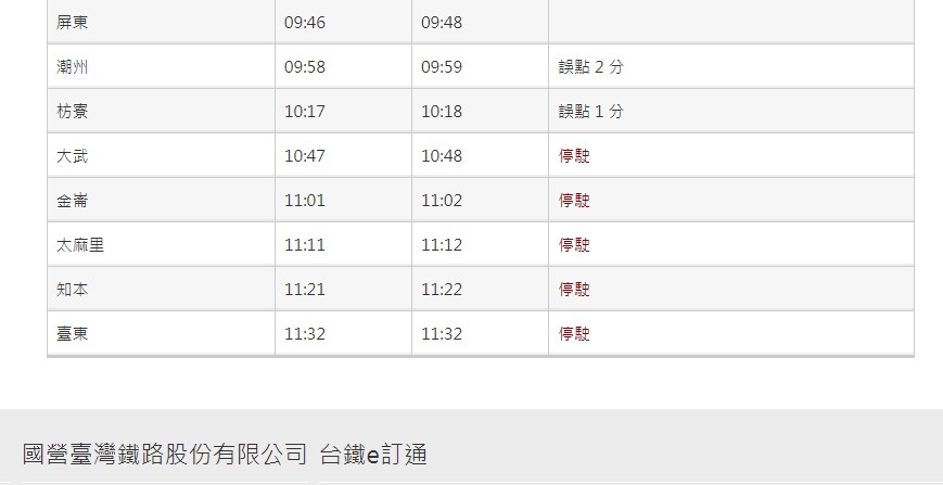 快新聞/台鐵1列自強號上午發生故障 疑遭乘客破壞