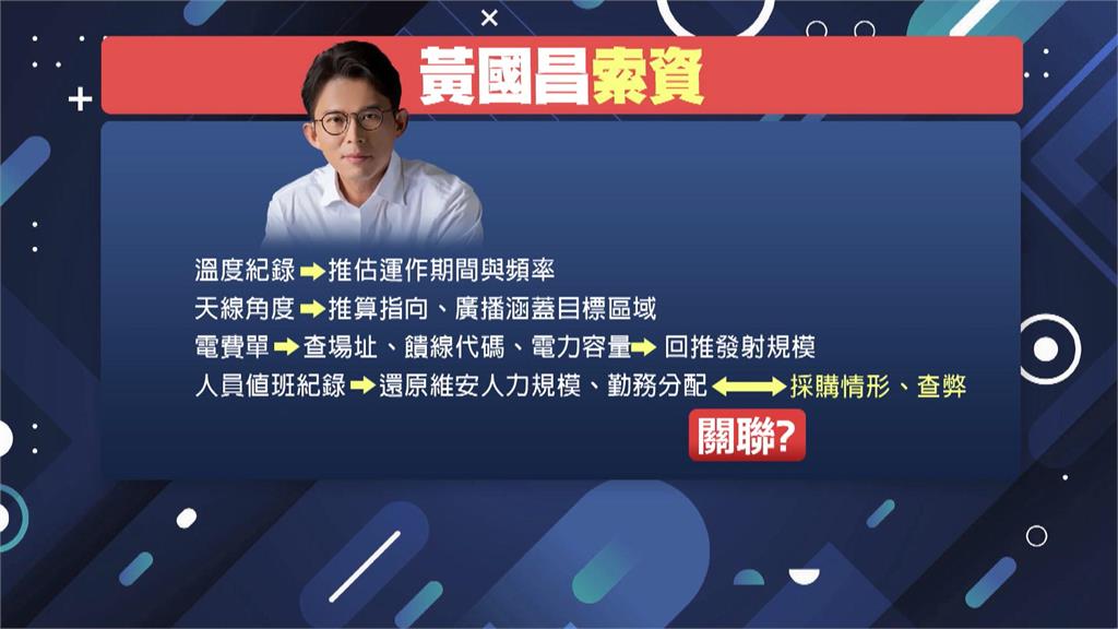 央廣駭客案續延燒　四叉貓再爆黃國昌與吳姓工程師早認識