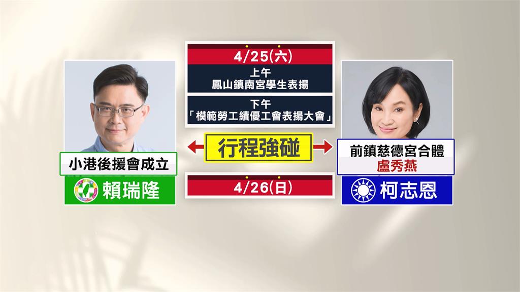 高雄選戰！賴瑞隆勤跑行程　柯志恩將找盧秀燕隔空較勁