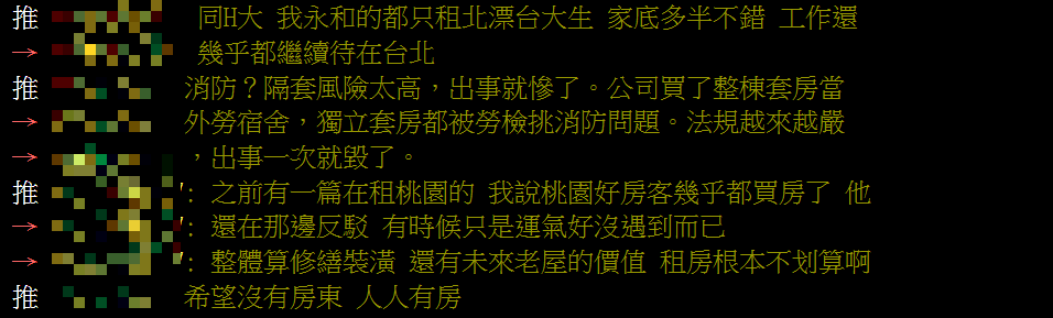 資深房東傳授「挑租客心法」曝好房客2大特徵!釣出一票同行狂點頭
