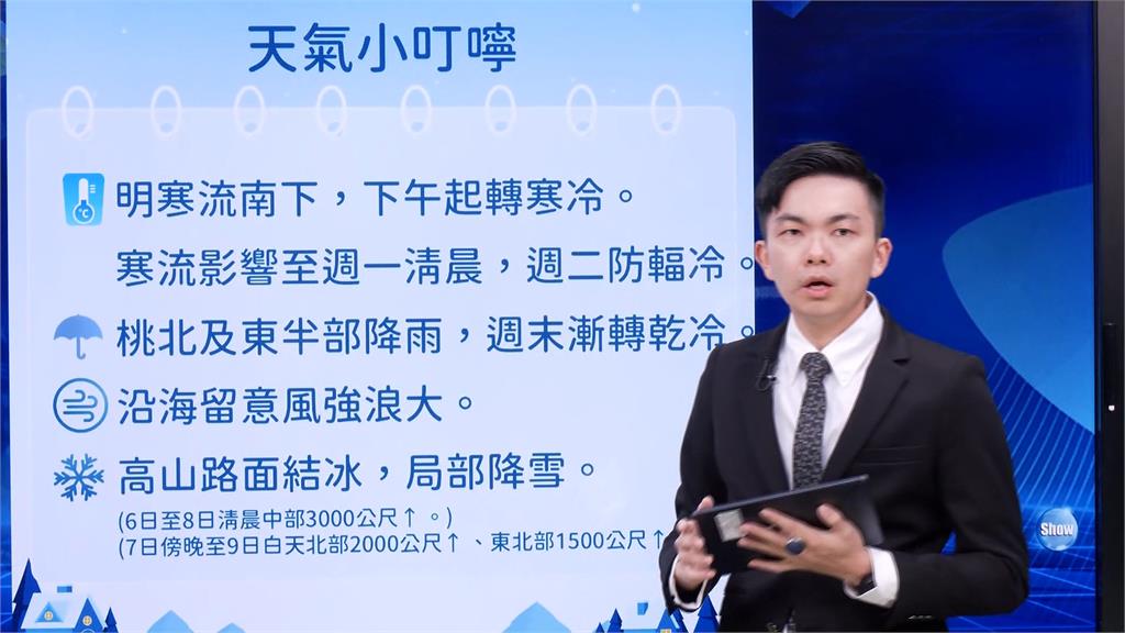 今年最冷寒流到! 北台灣不到8度環境「由濕轉乾」