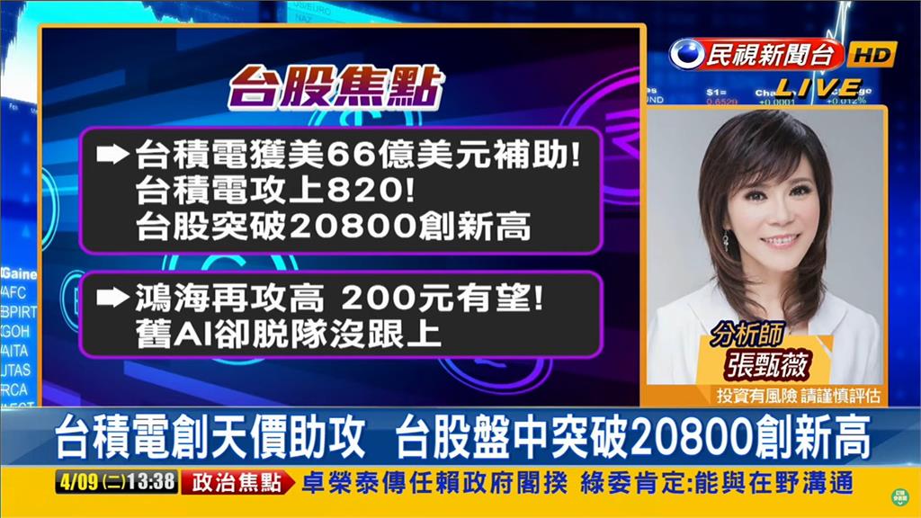 台股看民視／台積電、大盤齊創新高！分析師點「5類股輪漲」曝進場時機