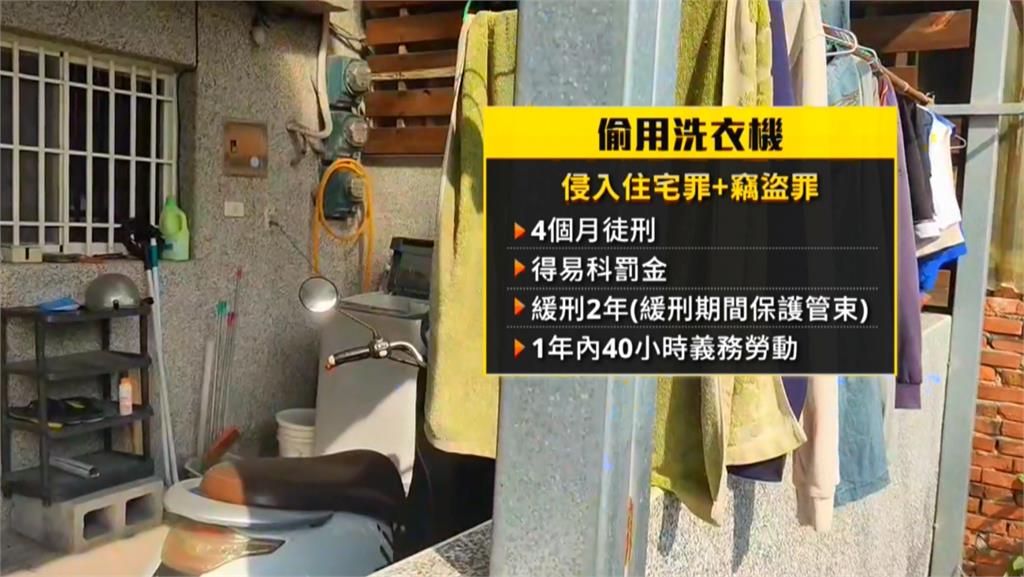 她不是房客! 擅闖朋友家用洗衣機被告「下場曝光」