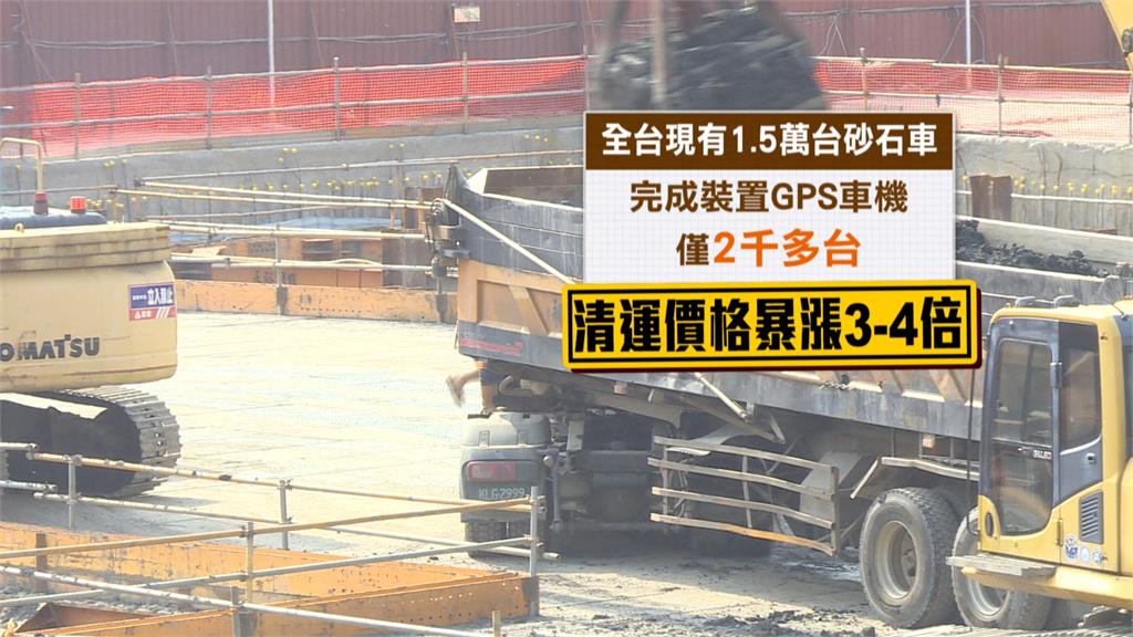 「土方之亂」廢土無處可倒 建商哀嚎:建案被迫停工