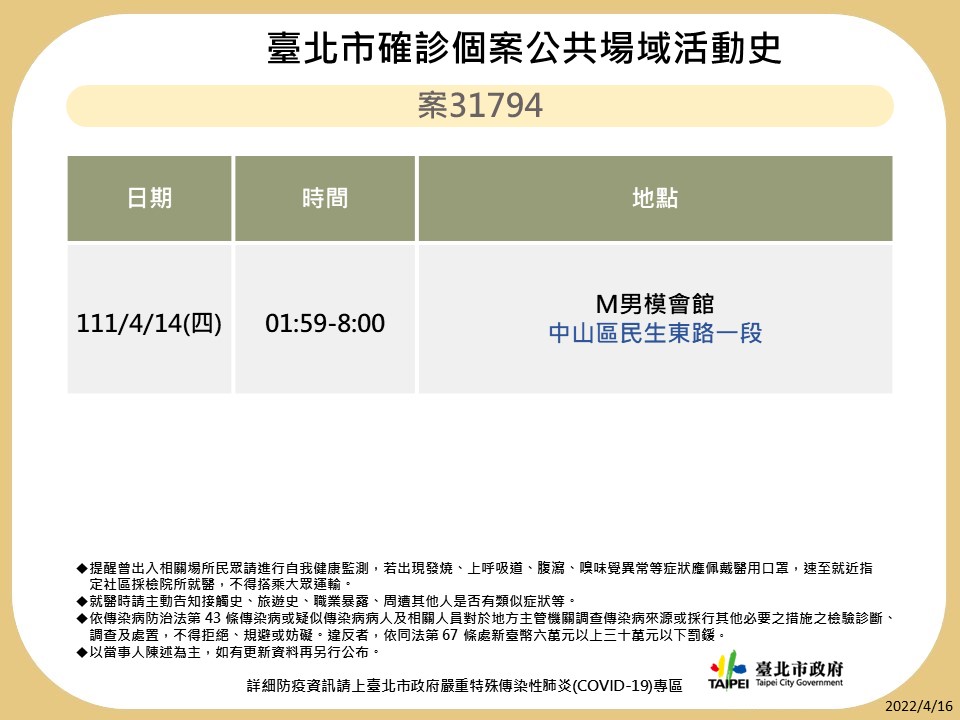 快新聞／北市+206！7張足跡曝　又出現M男模會館、文華東方酒店