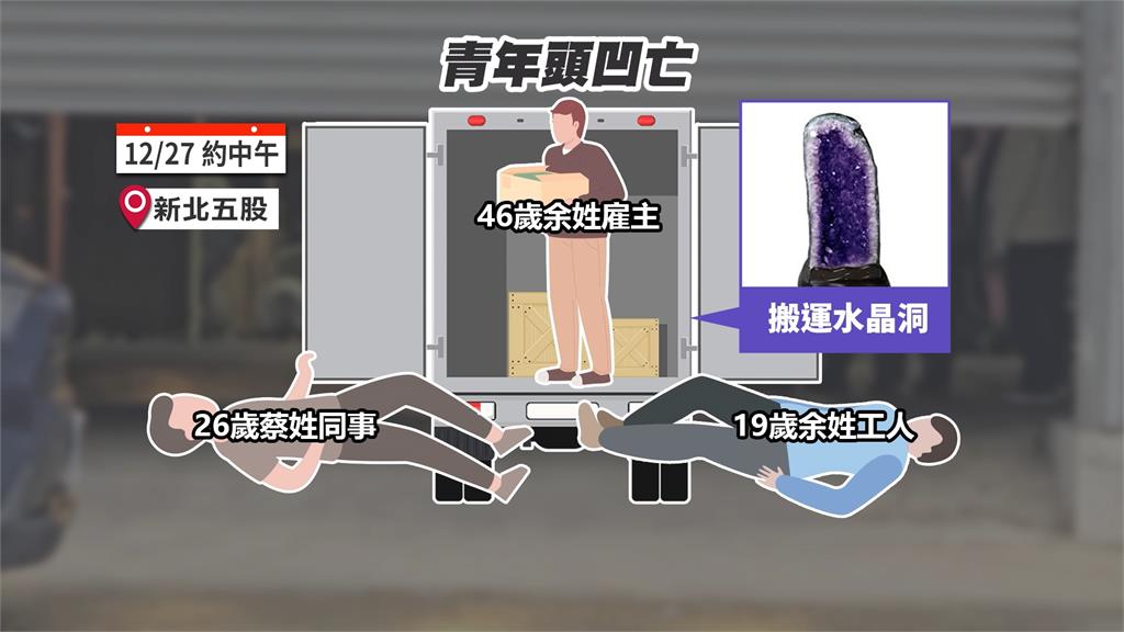 搬２００公斤水晶洞遭砸慘死！　母淚訴１９歲兒「沒保勞健保」