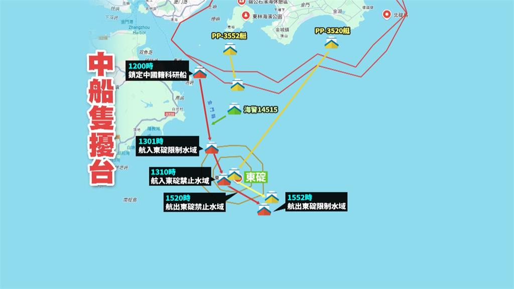 中國公務船闖金門海域 海巡急驅離驚見「神秘探測儀」