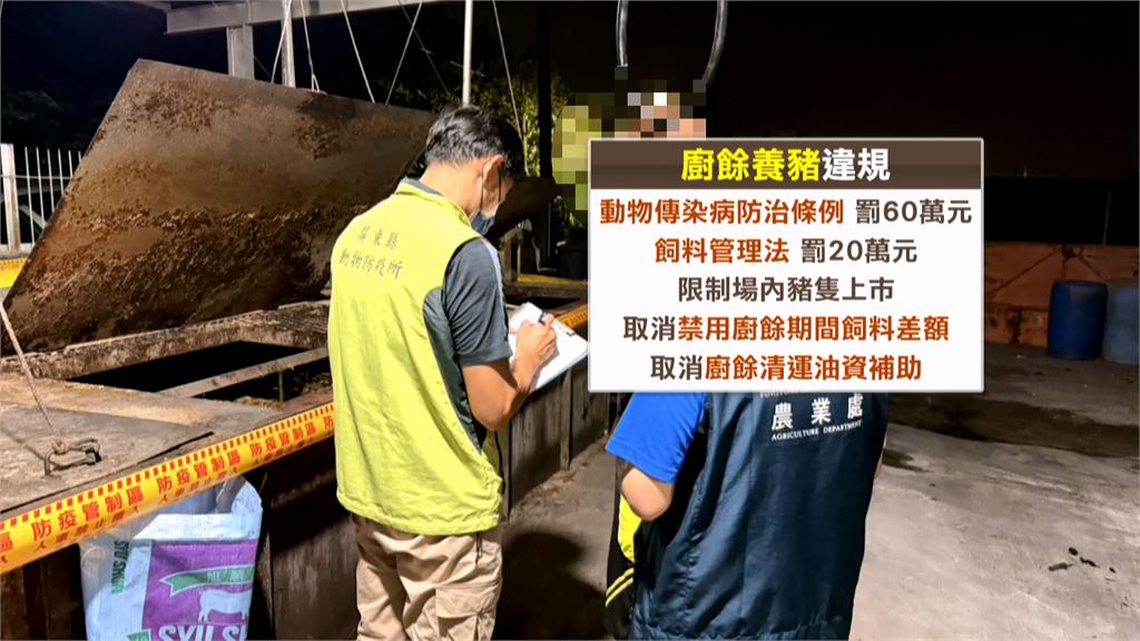 屏東養豬場違規使用廚餘　重罰80萬限制上市取消補助