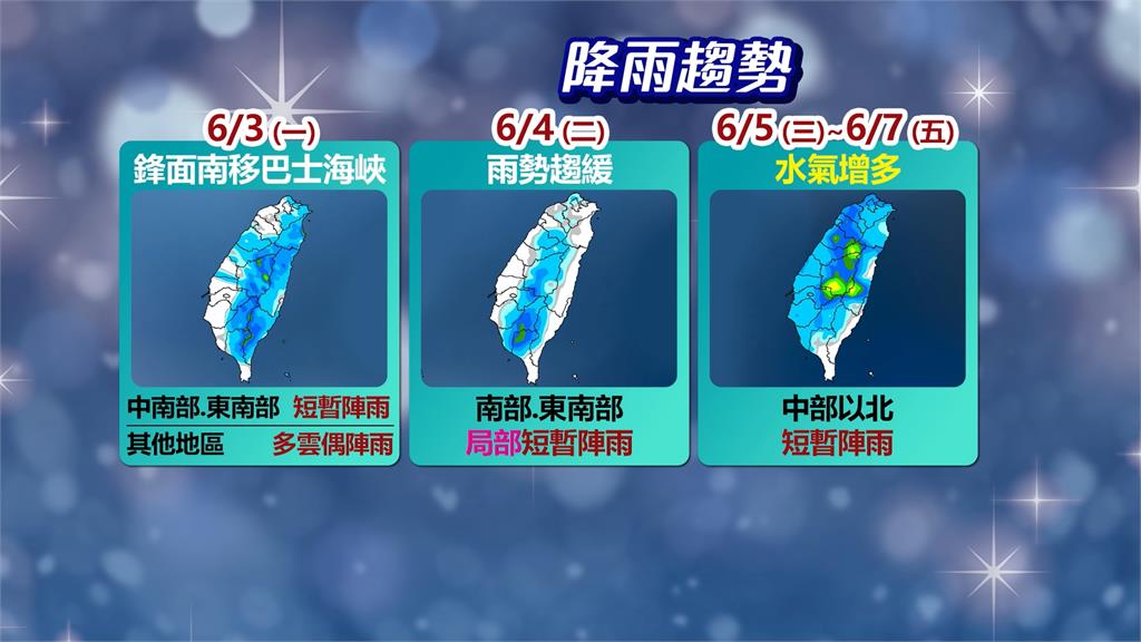「短命颱」馬力斯登陸中國減弱 水氣併入鋒面全台防大雨