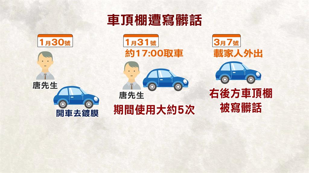 鍍膜完車內竟被寫髒話！一個多月才發現　車主怒提告業者喊冤