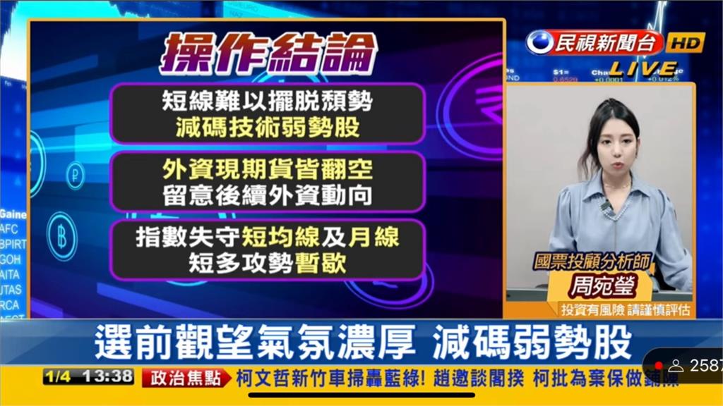 台股看民視/選前觀望、美股走弱「航運股領漲」!專家曝未來操作關鍵