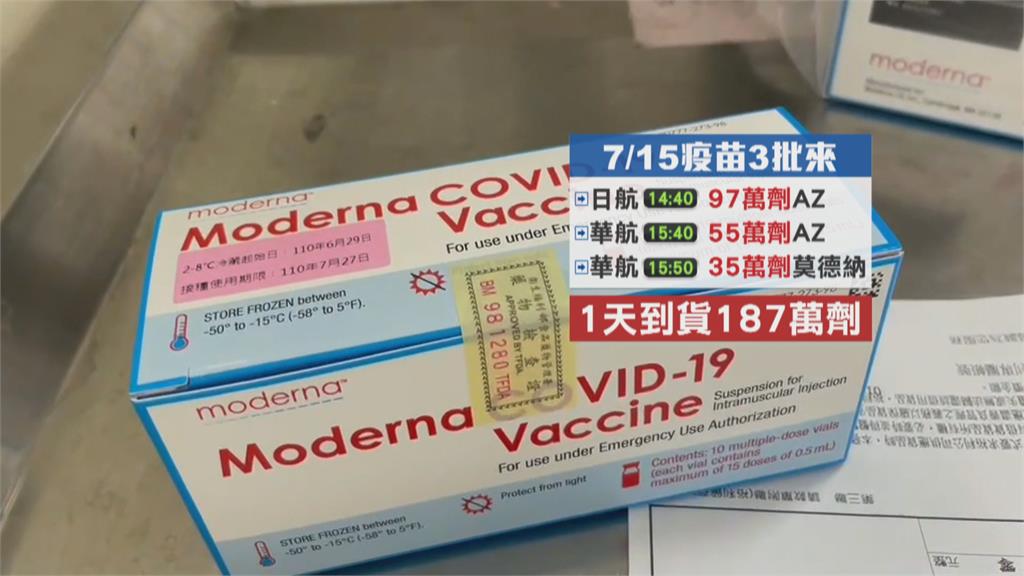 疫苗到貨再傳喜訊　日捐、自購三批疫苗187萬劑明抵台