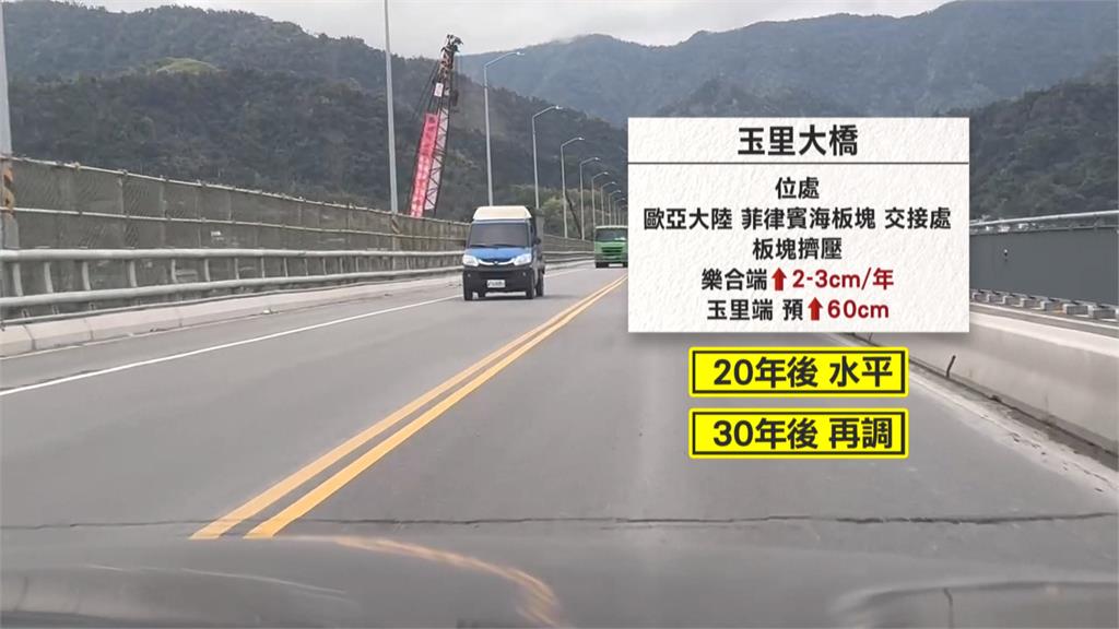 工程瑕疵　？玉里大橋呈現「波浪狀」　公路局：因「這原因」採特殊工法
