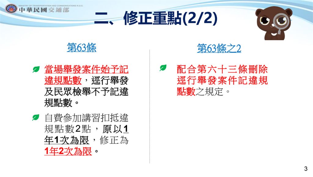 快新聞／確定了！罰鍰1200元以下交通違規不記點　10項內容一次看