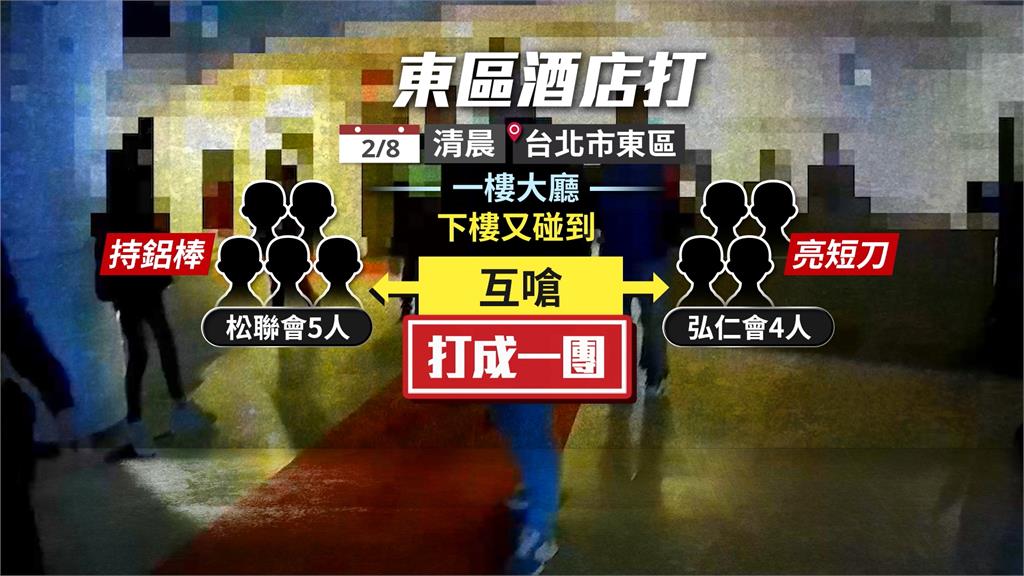 北市爆幫派鬥毆! 2派人馬持鋁棒、短刀打成一團