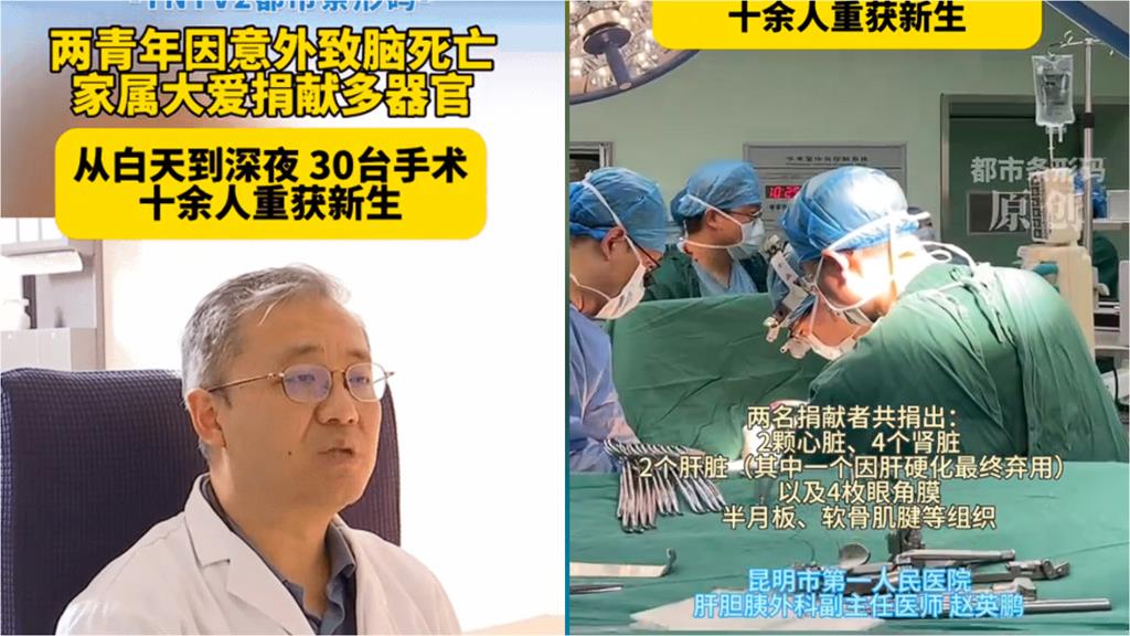 中國醫院1天做31人器官移植!他外流「超毛內幕」要台灣人注意 網嚇:難怪館長…