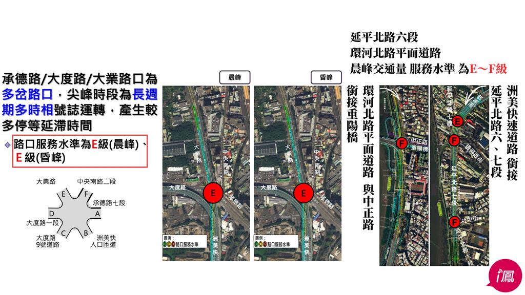 快新聞/輝達落腳北士科 林延鳳喊話蔣市府別擺爛:交通黑暗期恐勝過內科