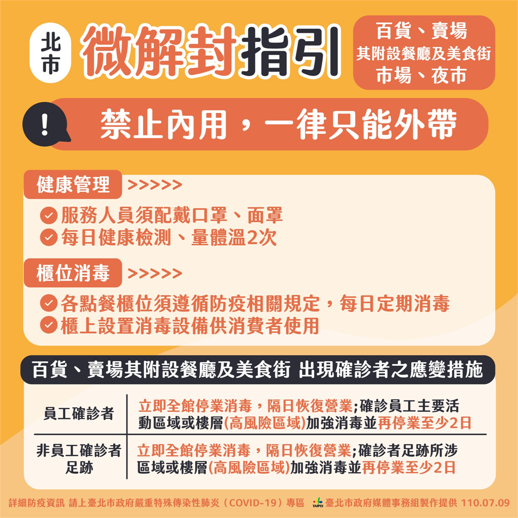 快新聞／開放電影院入場禁飲食　柯文哲：「且戰且守」逐步放寬