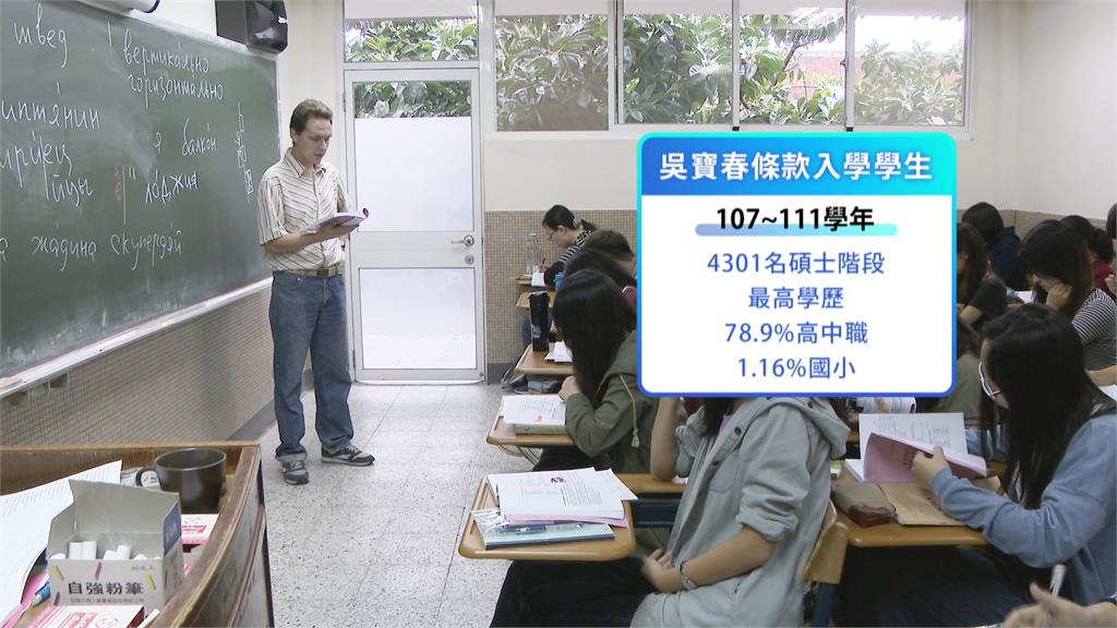 入學前資格審查、入學後輔導 教育部3招管控「吳寶春條款」